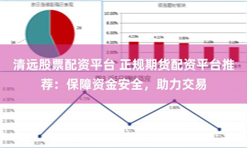 清远股票配资平台 正规期货配资平台推荐：保障资金安全，助力交易