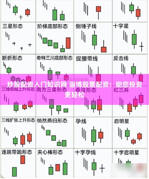 炒股配资入门知识网 淄博股票配资：助您投资更轻松
