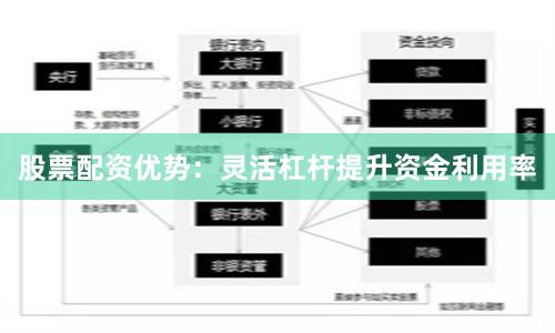 股票配资优势：灵活杠杆提升资金利用率