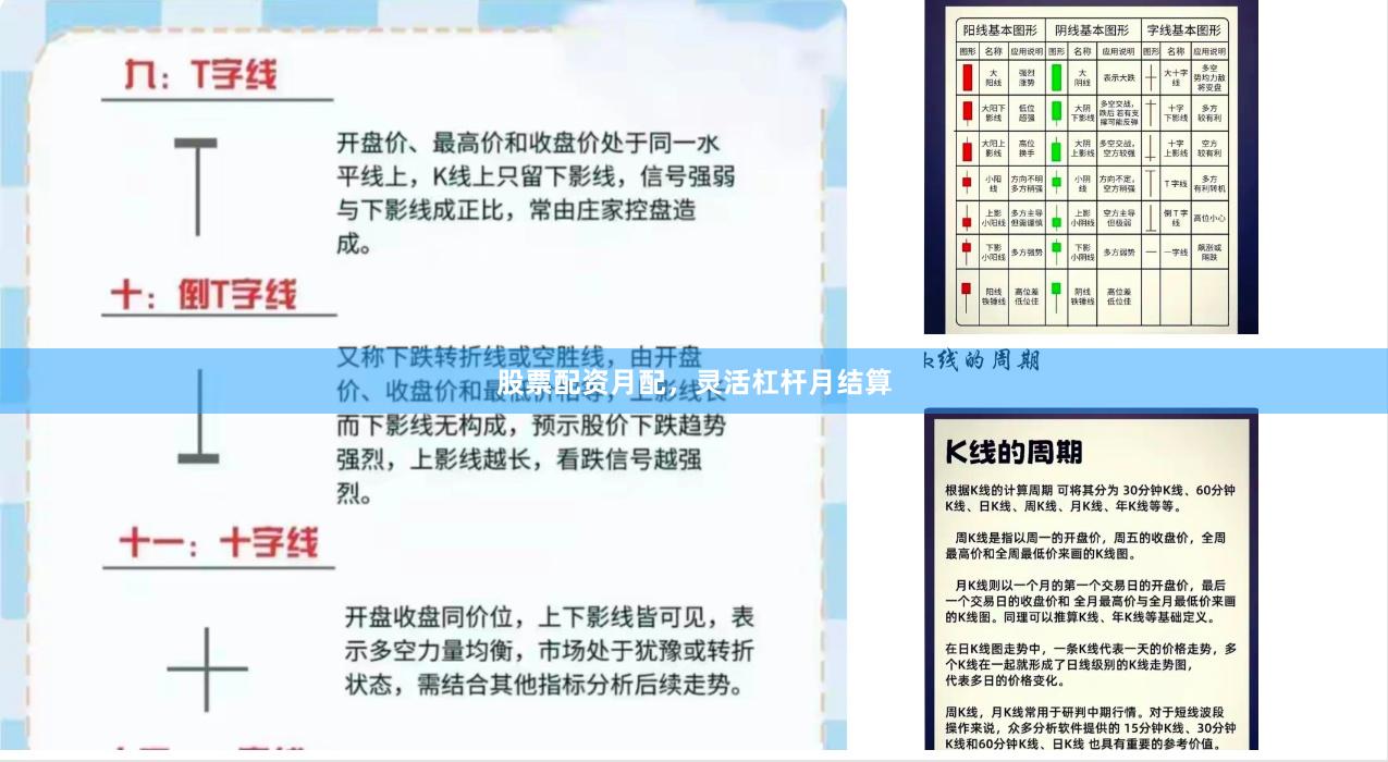 股票配资月配，灵活杠杆月结算
