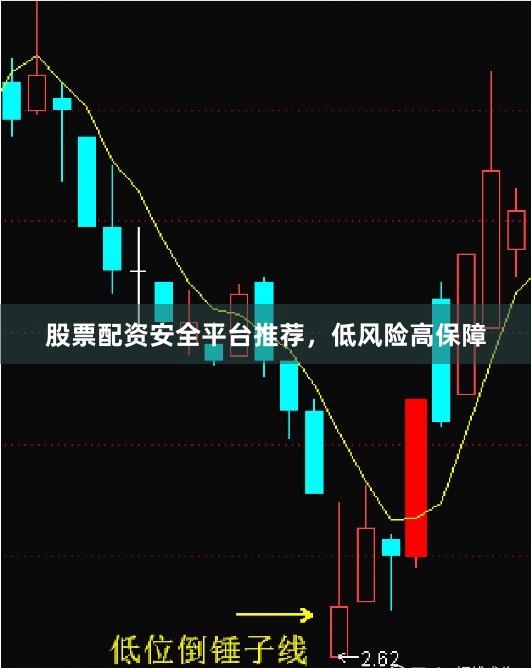 股票配资安全平台推荐，低风险高保障
